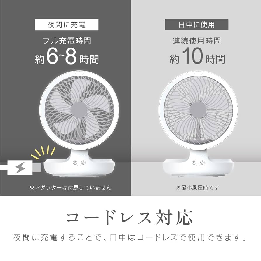 Amazon | 電響社(Denkyosha) 充電式DCサーキュレーター 首振り 4